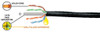 CAT5e ETHERNET CABLE UNDERGROUND OUTDOOR