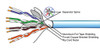 CAT6 MULTI-STRAND ETHERNET CABLE SHIELDED
