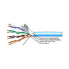 Solid-strand 24awg Shielded Blue
