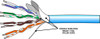 CAT5e MULTI-STRAND ETHERNET CABLE SHIELDED