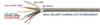 SECURITY CABLE - VIDEO & MULTICORE