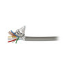 SECURITY CABLE - VIDEO & MULTICORE