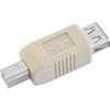 PRO2 PA2313 USB-A SOCKET TO USB-B PLUG ADAPTOR