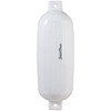 Ribbed Boat Fenders - TOUGH! - 215 x 685mm