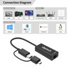 USB 3.0 or USB-C (with USB-C male to USB 3.0 female adapter) to RJ45 2500Mbps Adapter