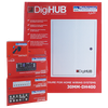 DigiHUB 400 Home Hub Kit