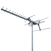 Digital TV Antenna VHF/UHF (6-12)(28-40) 21 Elements