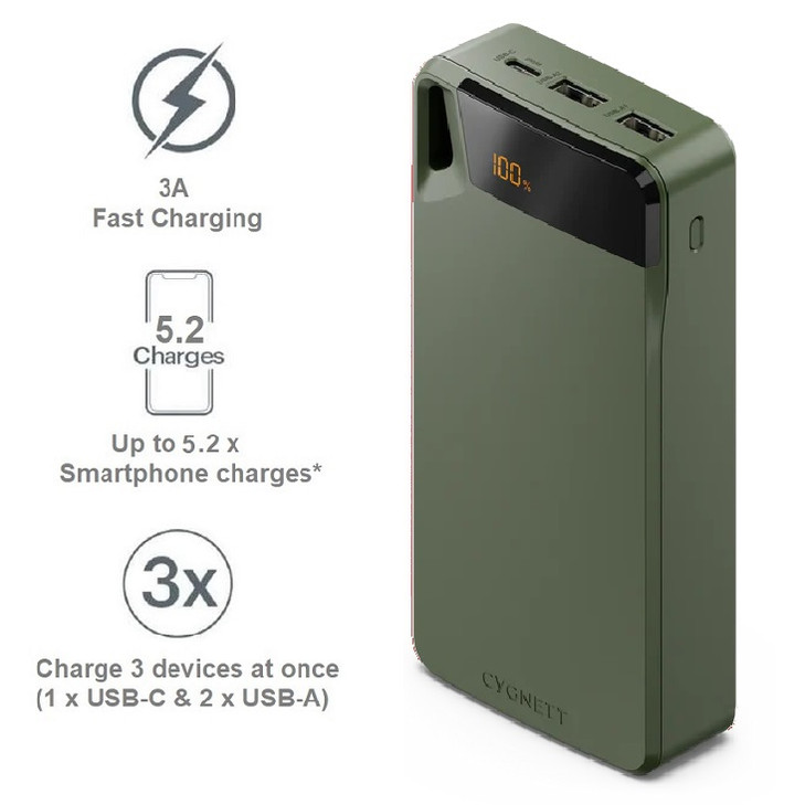 Cygnett ChargeUp Boost 4th Gen 20K mAh Power Bank- Green(CY4750PBCHE)Triple Port(Dual USB-A 15W+1xUSB-C 15W),15cm USB-C Cable,15W Max,2 Years Warranty