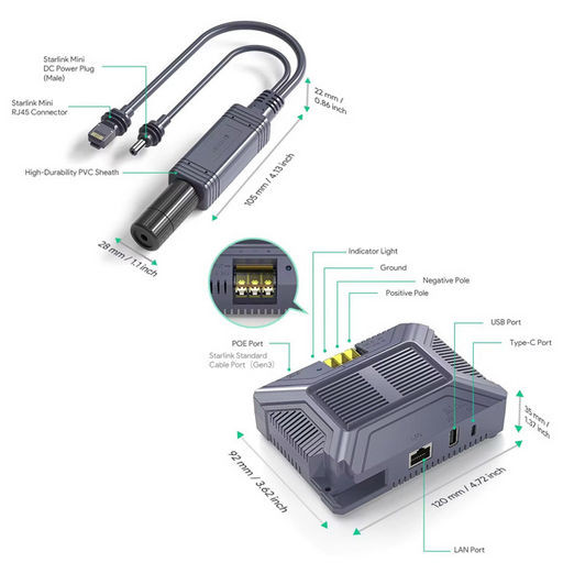 All-in-One DC Voltage Converter & PoE Splitter for Starlink