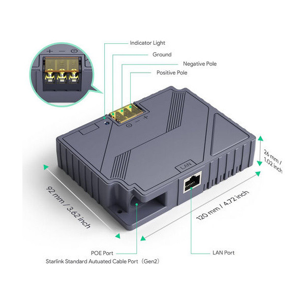 STARLINK GEN3 DC INJECTOR 150W PoE