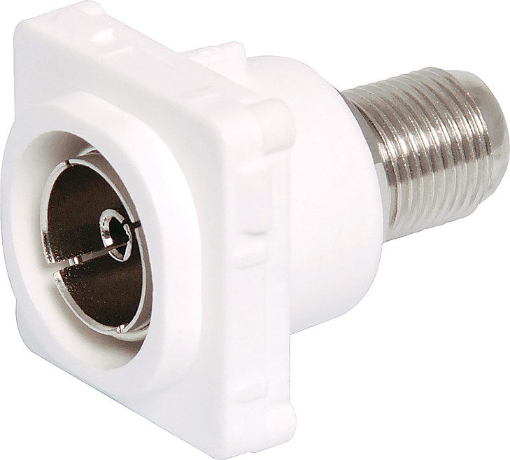 PAL to F Clipsal Clip-In Mechanism