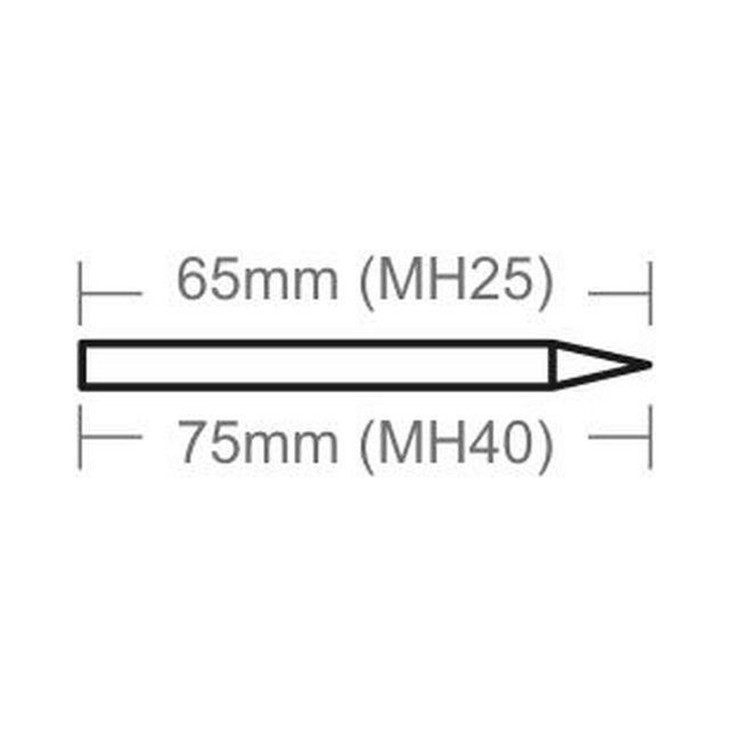 25 WATT SOLDERING IRON SCOPE