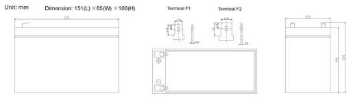 WGAP864 ALARM PANEL & KEYPAD 8/64 ZONE