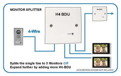 H4 3-WAY MONITOR WIRING SPLITTER