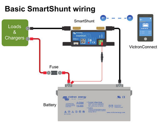 SMARTSHUNT BATTERY MONITOR - VICTRON