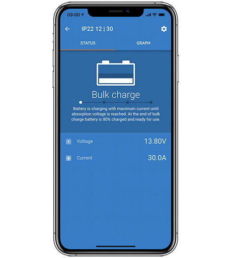 SLA / LiFePO4 CHARGER 12V 30A BLUE SMART