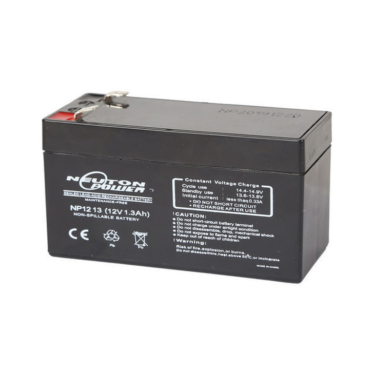 SLA - All Brand Listing