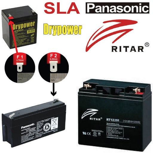 SLA - All Brand Listing