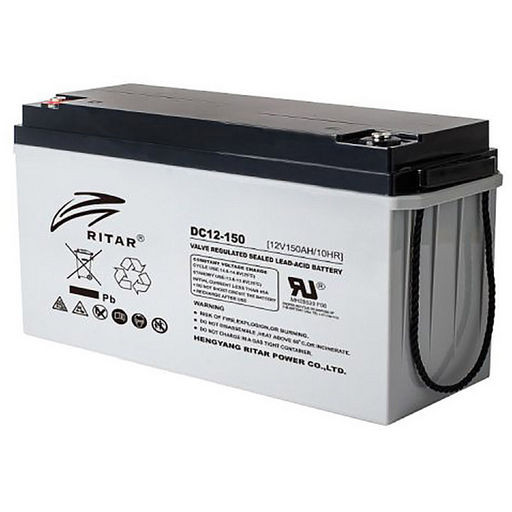 SLA - All Brand Listing
