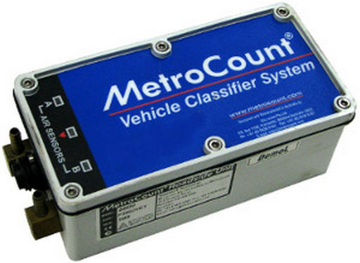 TEST EQUIPMENT REPLACEMENT BATTERIES