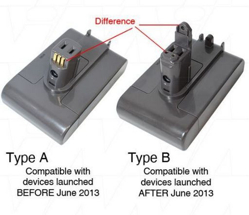 DYSON BATTERY REPLACEMENT DC57