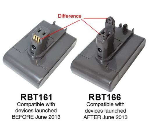 DYSON BATTERY REPLACEMENT DC35