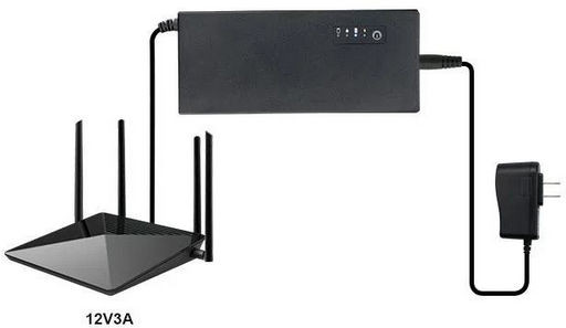 12V 40WH DC IN-LINE MINI UPS