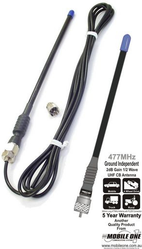 UHF RUBBER-DUCKY 360mm 2dBi