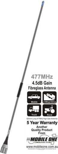 UHF FIBREGLASS 0.6M 4.5dBi