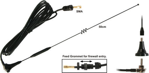 CELLINK PANEL MOUNT ANTENNA WITH CABLE GLAND