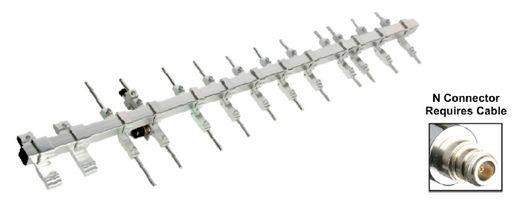 YAGI DIRECTIONAL NEXT-G 850