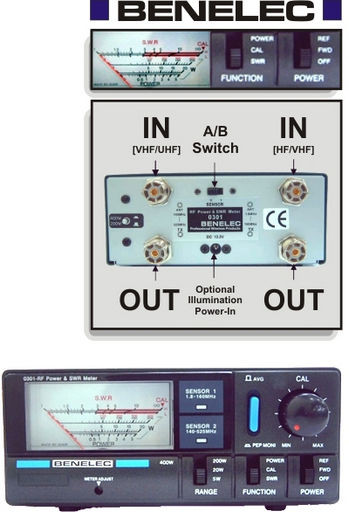 VSWR & POWER METER