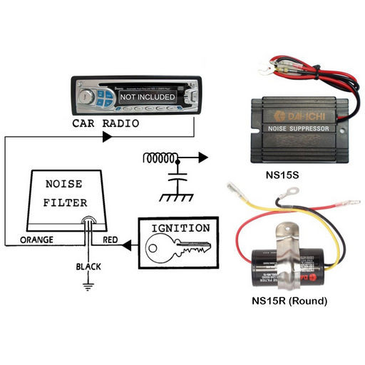 VOLTAGE NOISE FILTERS