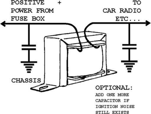 VOLTAGE NOISE FILTERS
