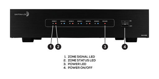8-ZONE DISTRIBUTED AUDIO 8X8 MATRIX BUNDLE - DAYTON