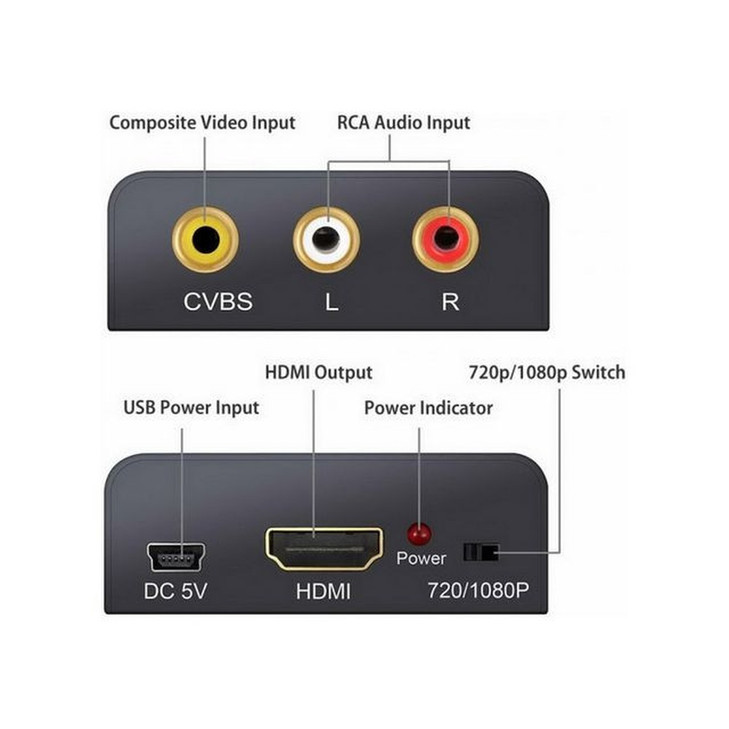 COMPOSITE AV CVBS TO HDMI CONVERTER 1080p
