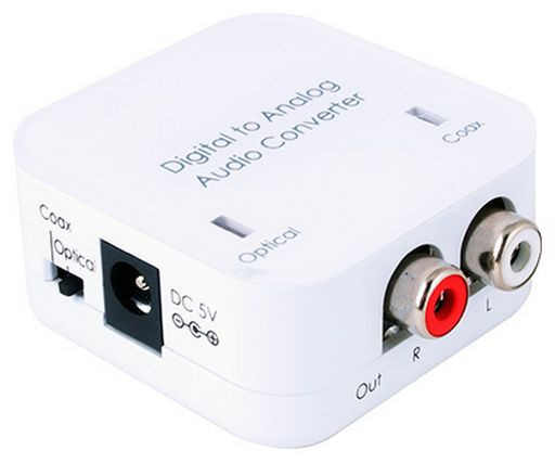 OPTICAL PCM TO STEREO ANALOGUE