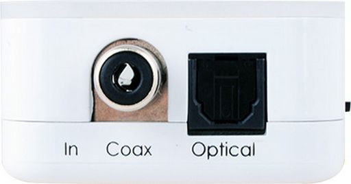 OPTICAL PCM TO STEREO ANALOGUE