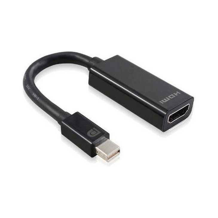 Mini Dp to HDMI for 3d