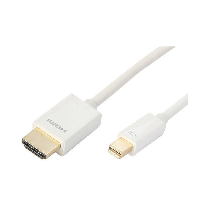 Min Disp Port -- HDMI 2M