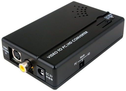 CV/SV TO PC/HDTV SCALER - CYPRESS