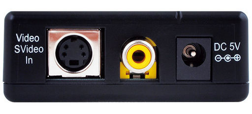 CV/SV TO PC/HDTV SCALER - CYPRESS