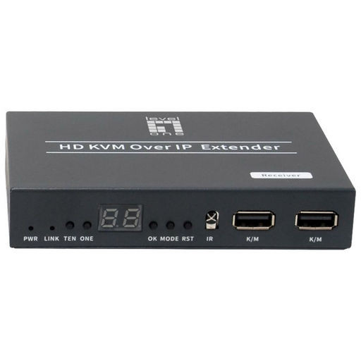 1080p HDMI OVER IP TRANSMITTER AND RECEIVER