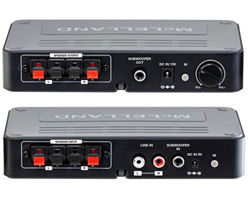 5.8GHz WIRELESS SUBWOOFER TRANSMIT-RECEIVER KIT