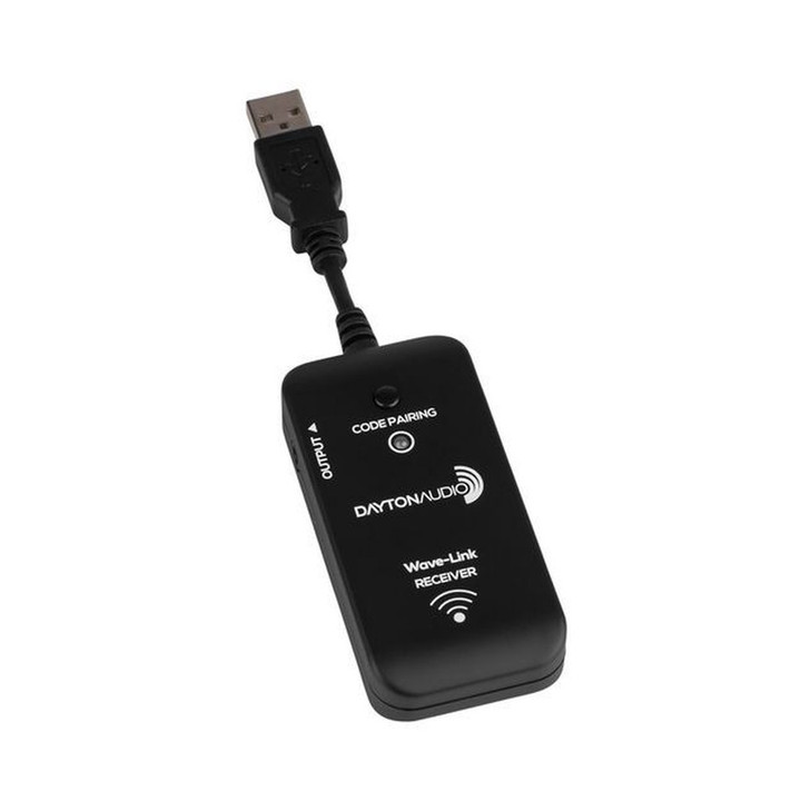 2.4 GHZ Wireless Re