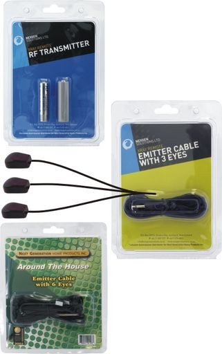 ADD-ON TRANSMITTER / RECEIVER TO SUIT IR2RF