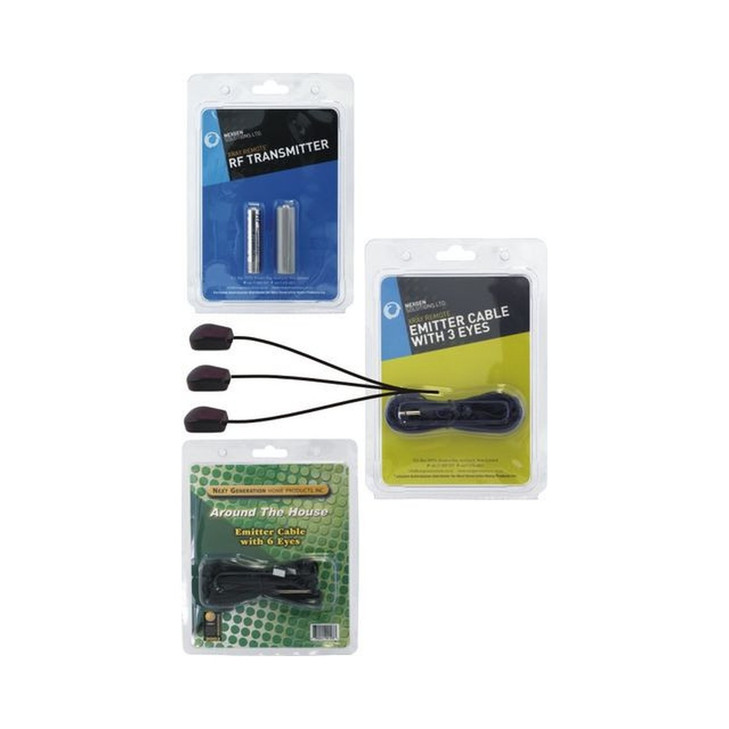 ADD-ON TRANSMITTER / RECEIVER TO SUIT IR2RF