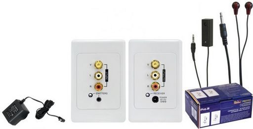 COMPOSITE VIDEO WITH REMOTE CONTROL