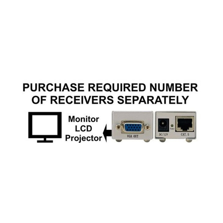 == Vga-r Vga Exter