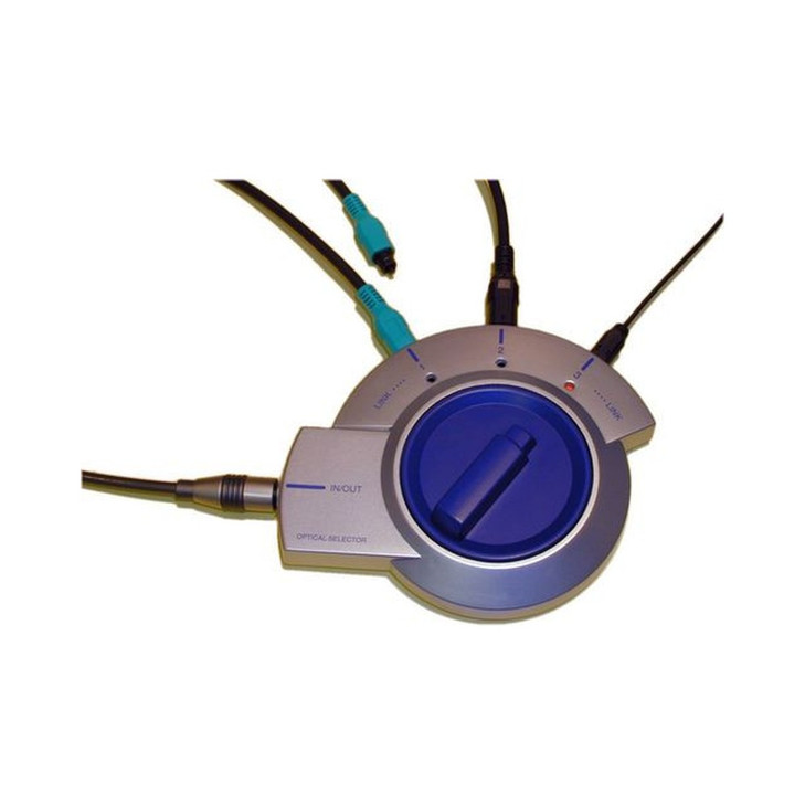 OPTICAL CABLE SELECTOR